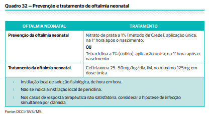 Prevenção de infecção ocular do recem nascido pela gonorreia