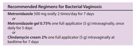 tratamento de vaginose bacteriana recomendado pelo CDC